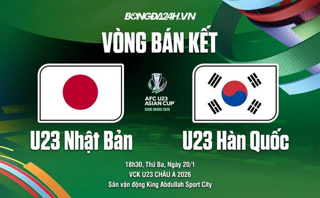 Hướng dẫn nạp tiền