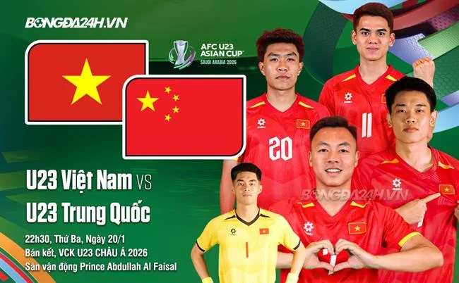 Hướng dẫn đăng nhập
