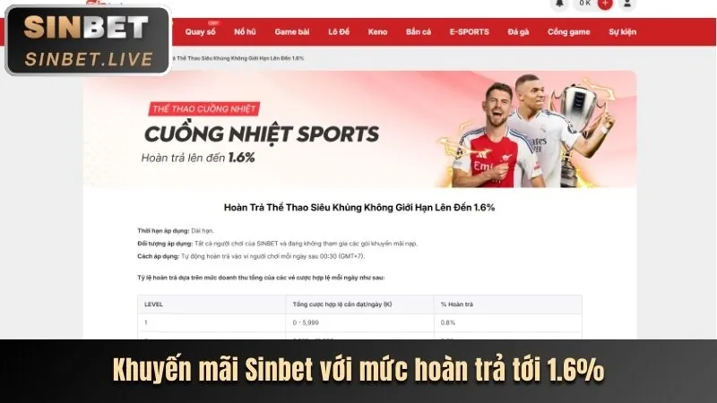 Máy đánh bạc với màn hình hiển thị Jackpot lớn